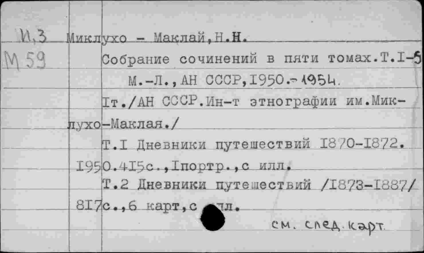 ﻿г НЛ 1		Л И К и	ухо - Маклай у Н, Н.		 - . .  
М 5Я			Собрание сочинений в пяти томах.Т.1-5
			М.-Л..АН СССР, 1950.-495Ц.
			1т./АН СССР.Ин-т этнографии им.Мик-
		1УХ0	-Маклая./		 .... „
			Т.1 Дневники путешествий 1870-1822*.
		195	0.415с -> Тпортр-, с илл.	.. . ..._
			1*2 Дневники_путешествий /18/2-1887/
—		8X5	с. ,ь карт+с		 СМ. С_1\СД 1СЭЦУТ
			1